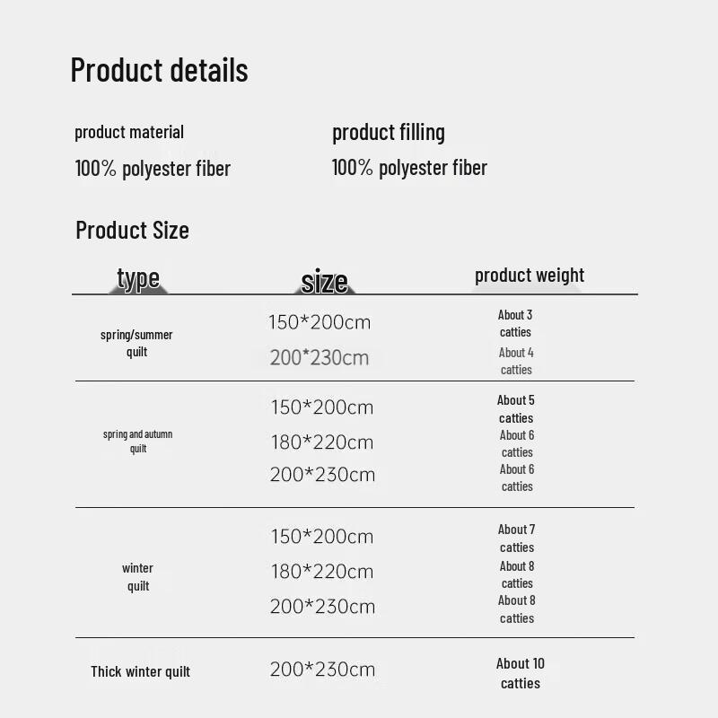 Jieliya Class A All-Season Lightweight Comforter