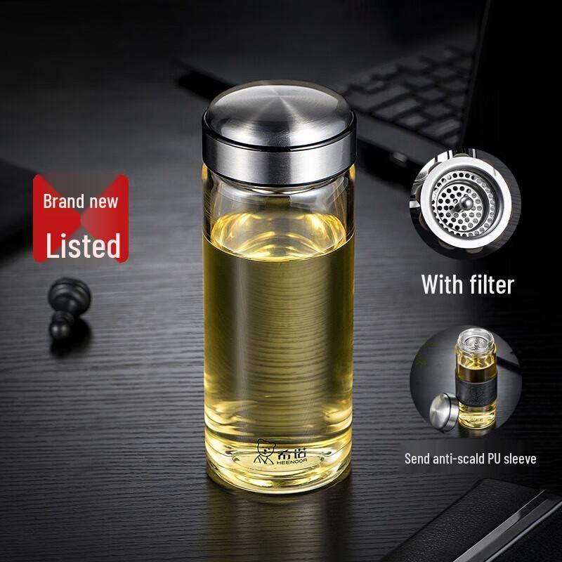 Xinuo Men s Business Glass Water Bottle