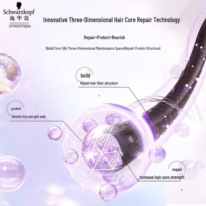 Schwarzkopf Professional Haarshampoo