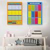 Tableau mural pour enfants mathématiques éducatives apprentissage éducatif affiche graphiques tableaux d'addition sommes calcul affiche pour enfants