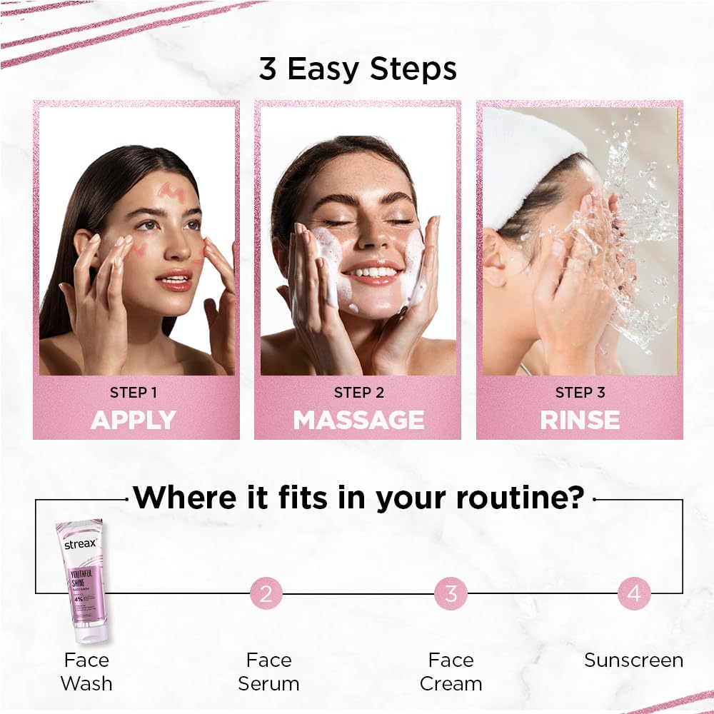 Streax Youthful Shine Anti Ageing Face Wash Cleanser 100ml Pack of 1 for Fine Lines Wrinkles Skin Care