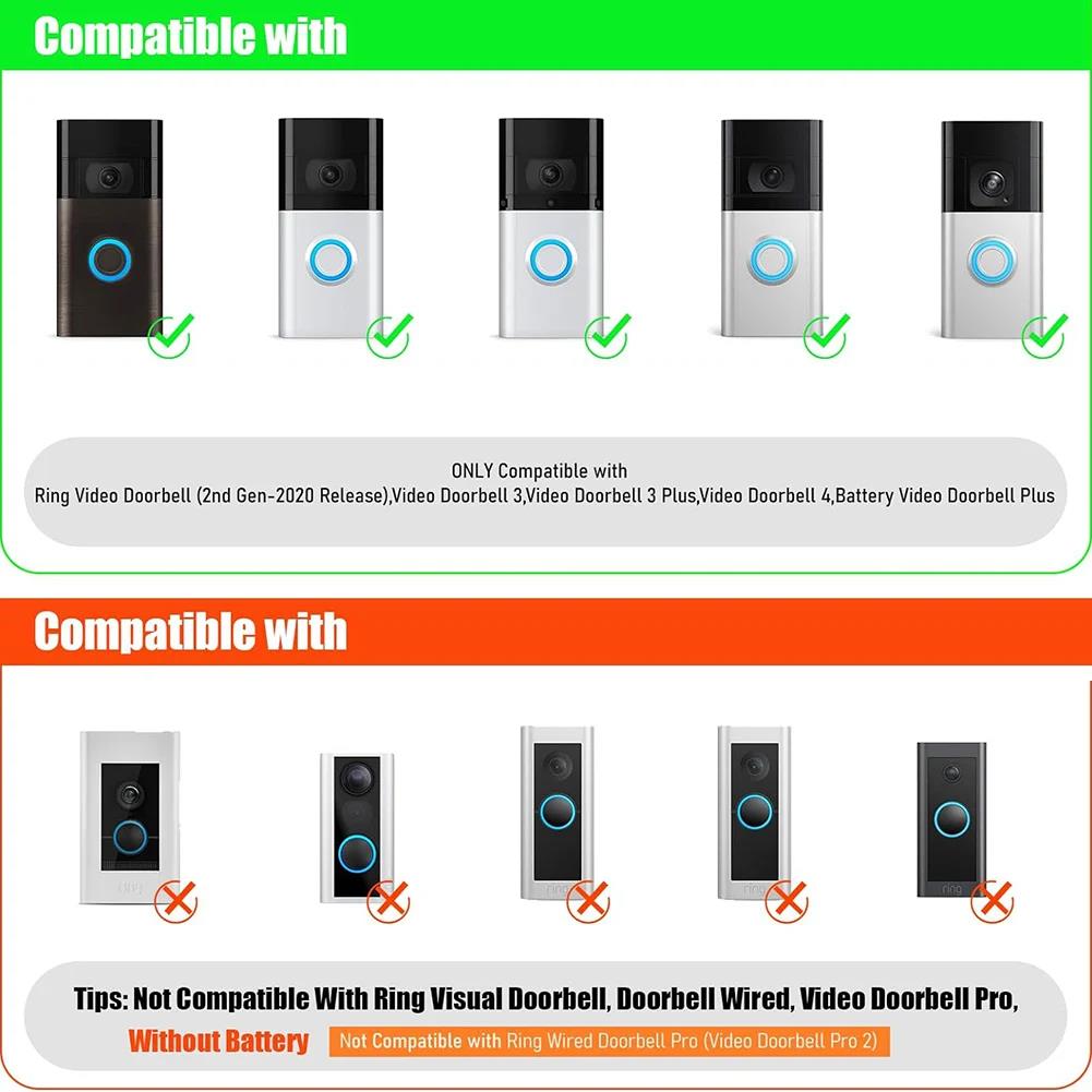 4W 5V Solar Charger IP65 Waterproof Solar Panel Charger 9.8Ft Charging Cable Solar Panel for Ring Video Doorbell 4 3 3 Plus 2 4