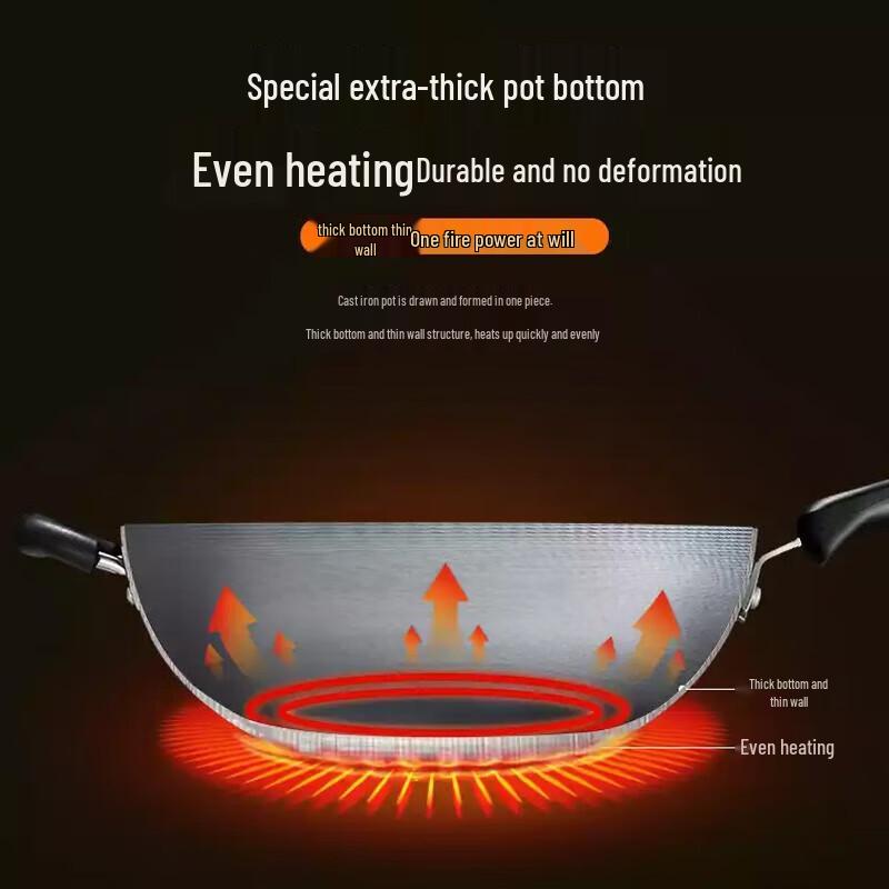 SUPOR 32cm True Rust-Proof Cast Iron Wok