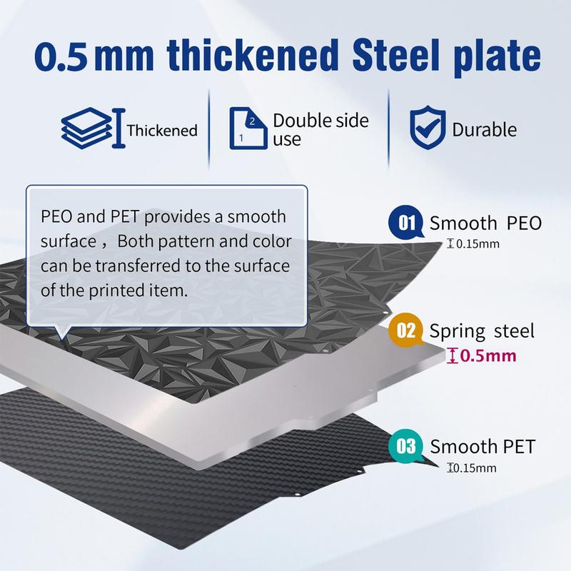 235x235 Heatbed 235x235mm Build Plate For Ender 3 Build Plate Heat Bed Ender 3 V2 /Neo Ender 5 /Pro Magnetic Spring Steel Sheet