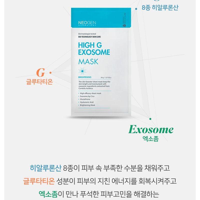 NEOGEN Dermalogy High G Exosome Masken-Bündel-Set