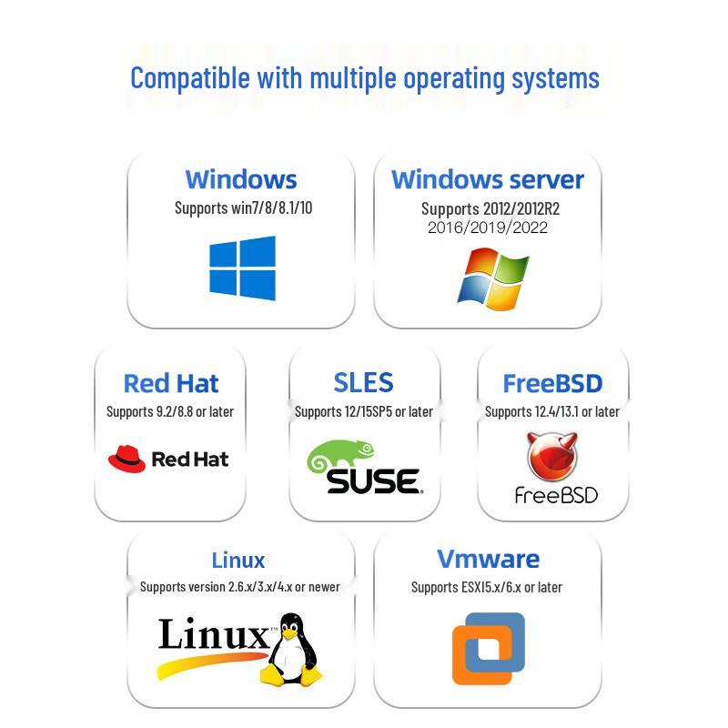 FLYBISH Intel Gigabit PCIe Network Adapter