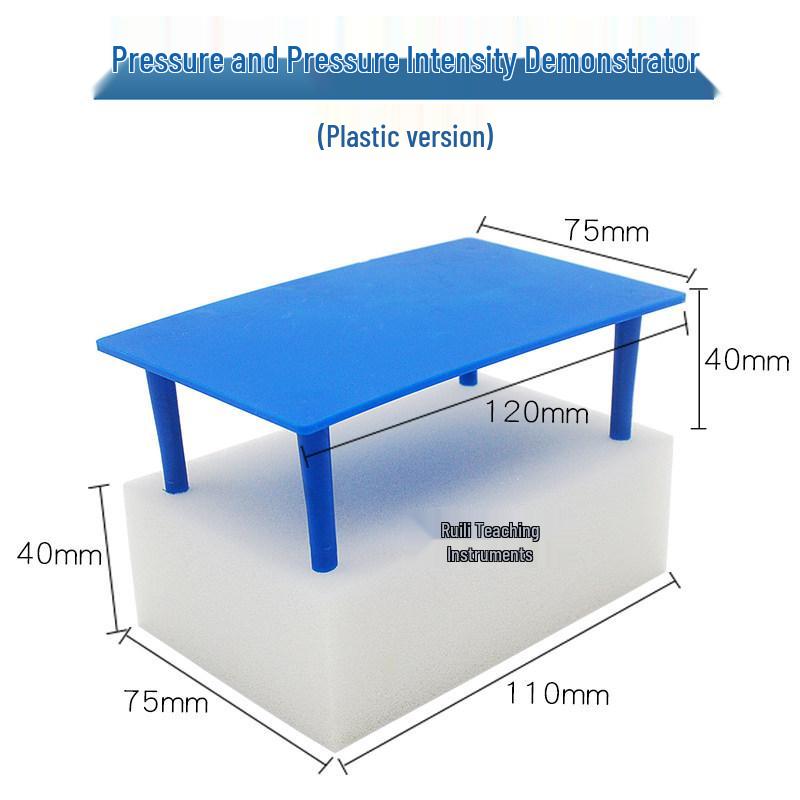 Compact Pressure Demonstrator: Physics Teaching Tool