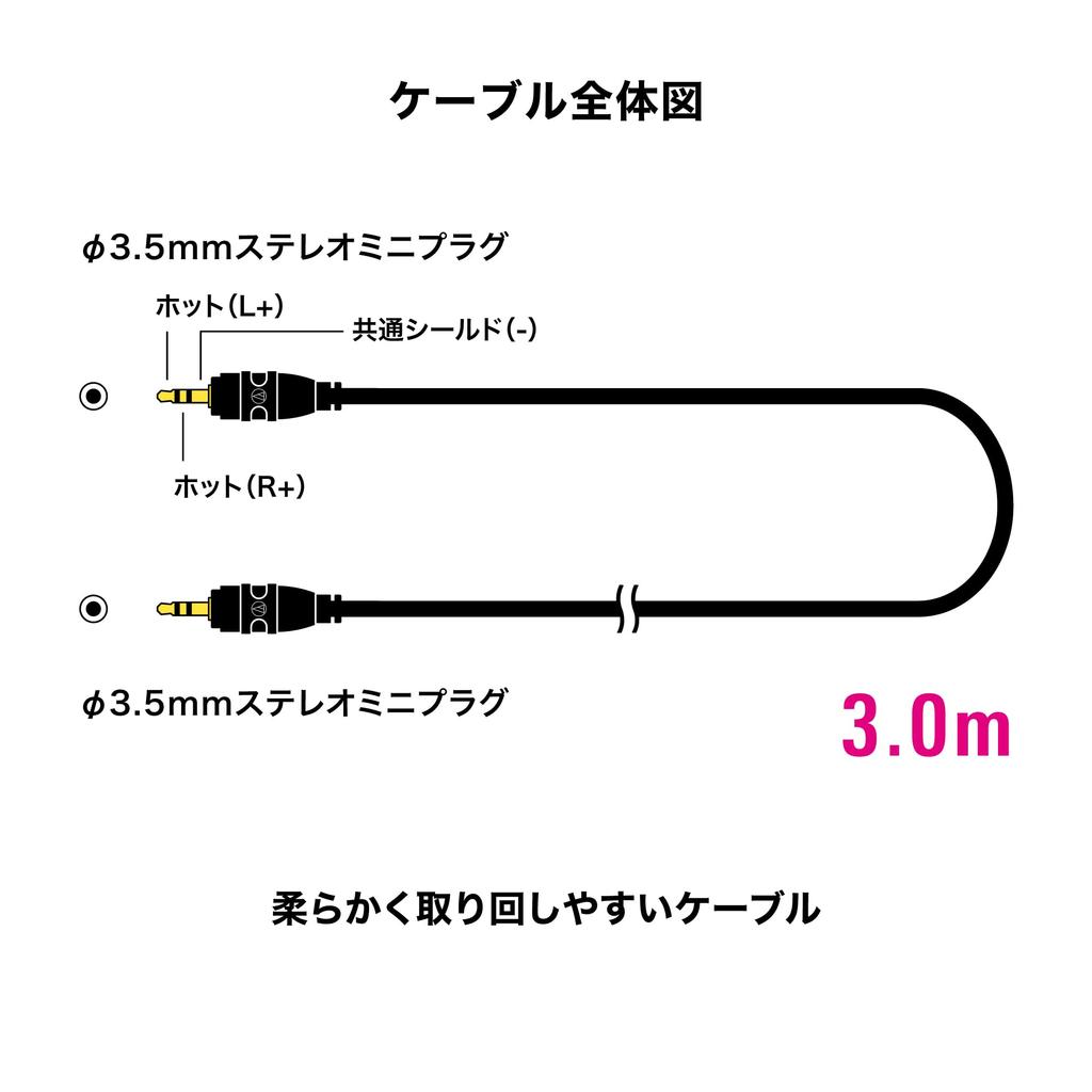 3.5mm AUX Cable Audio-Technica Stereo Mini Plug 3.0m
