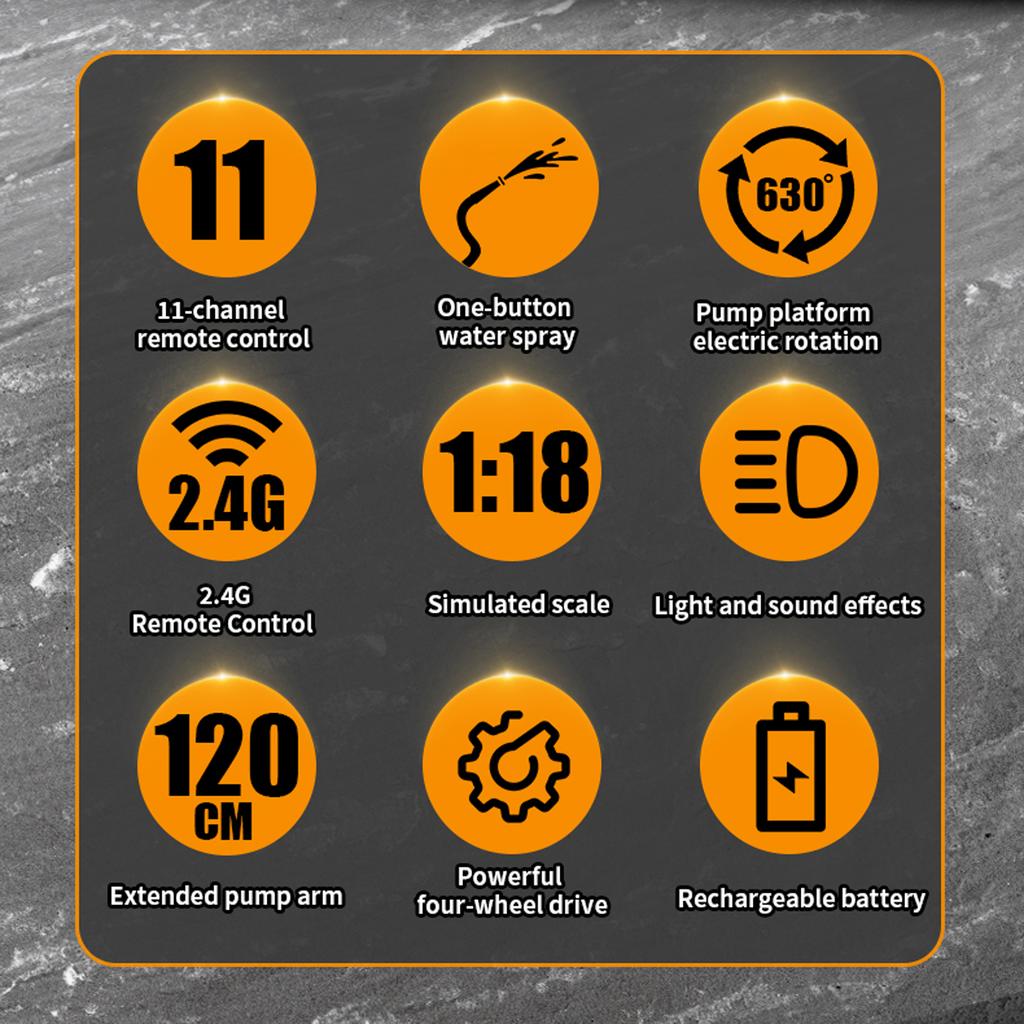 Concrete Pump Truck Toy, 2.4G Remote Control Diecast Construction Vehicles with Working Water Pump, Lights and Sounds