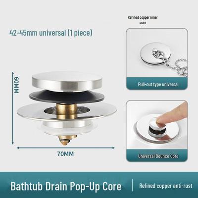 Baie și WC – Dopuri