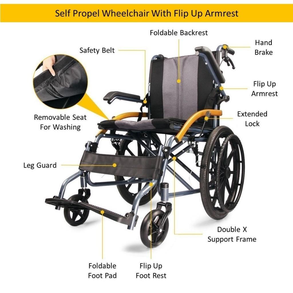 Portable And Foldable Self Propel Lightweight Wheelchair Travel Push Chair