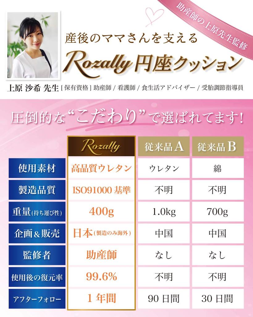 By a Enza Donut Postpartum Hole 5 Colors [Supervised Midwife] Cushion, Cushion, Hemorrhoids, Cushion, (gray)