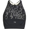 BHs – Sport-BHs
