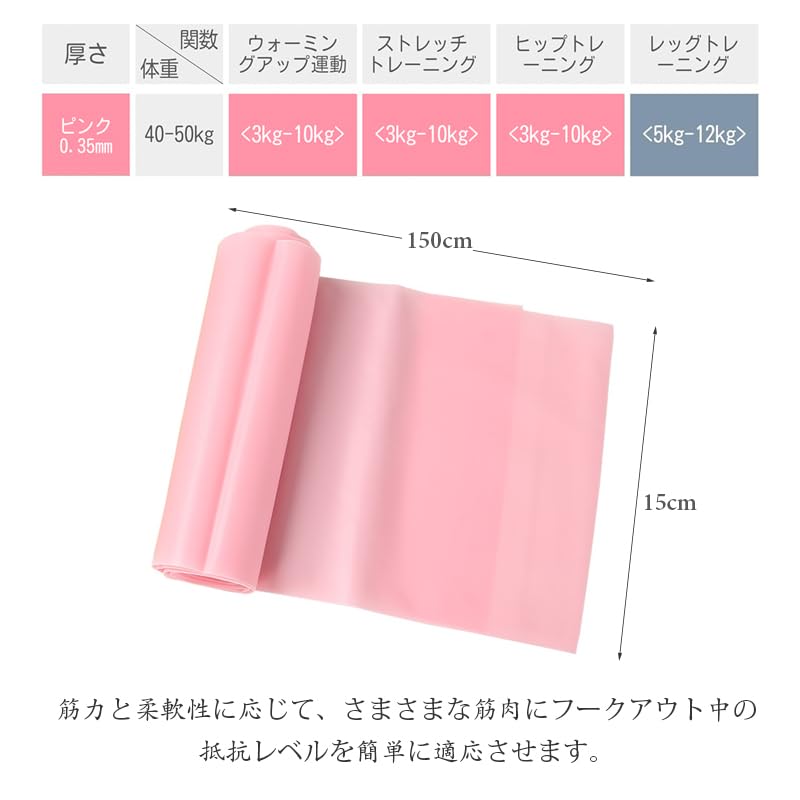 Fitness Training Yoga Natural Rubber Stretch for Weight Muscle Butt Leg TPE Ideal for Strength Training and Rehabilitation Bands, Tubes, Bands, Bands,