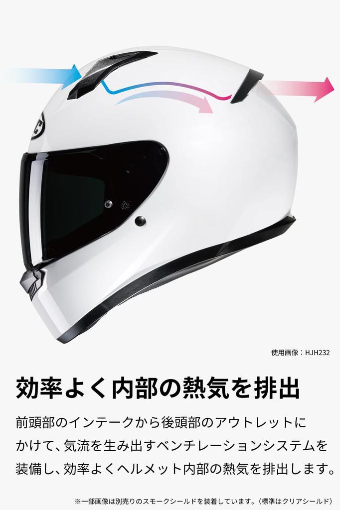 HJC HELMETS C10 Epic Full Face Motorcycle Helmet with Ventilation and Internal Detachable Fit, HJH237 BLACK, Size L (58-59cm)