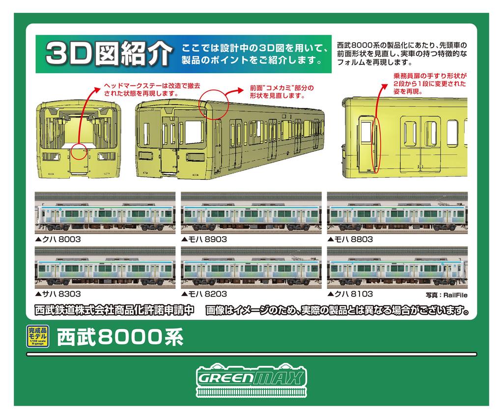 Greenmax N Gauge Seibu 8000 Series Train Set with Motor 6-Car (Model Train, 50829)