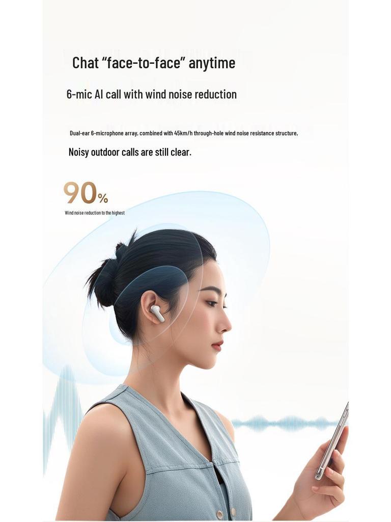 Fones de Ouvido Sem Fio QCY HT15 ANC