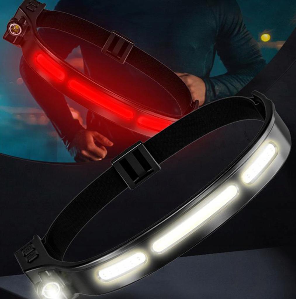 Rechargeable headlamp, head lamp, powerful, compact reflector