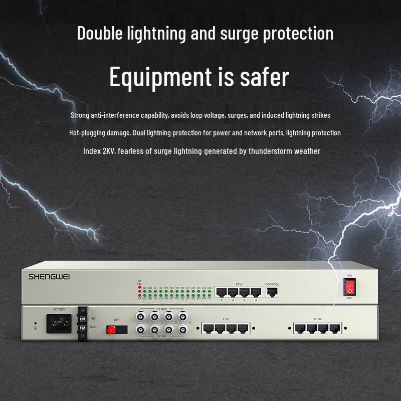 Shengwei Integrated PCM Voice Optical Transceiver
