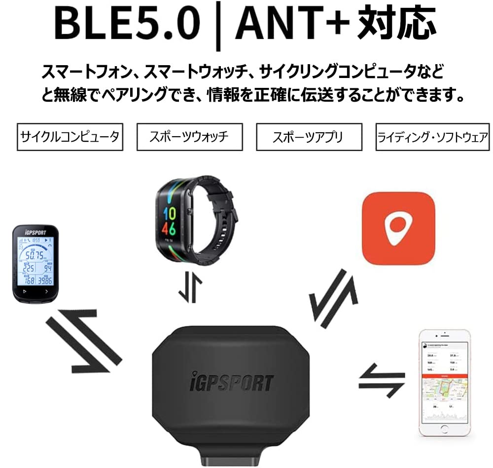 iGPSPORT SPD70 Speed Bluetooth Dual IPX7 Battery Wireless Cycle Computer Sensor for Lloyd Zwift Compatible Sensor, 5.0 & ANT+ Compatible, Mode,