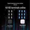 H3C WA6320S-E-FIT Enterprise Dual-Band Wireless AP