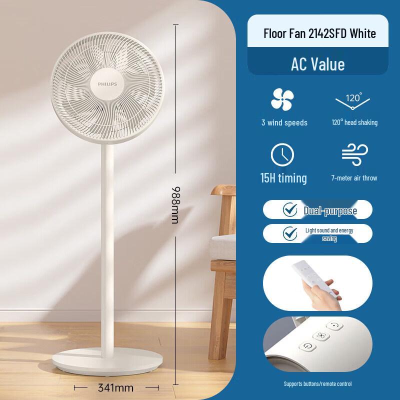 

Philips 7-Blade Air Circulation Floor Fan