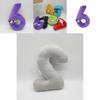 Adorable Poupée Bébé en Peluche Number Lore Douce Rembourrée Jouet Éducatif Décoration de Maison Cadeau de Noël
