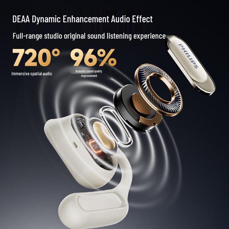 Philips TAT3769 Open-Ear Sports Bluetooth Earphones