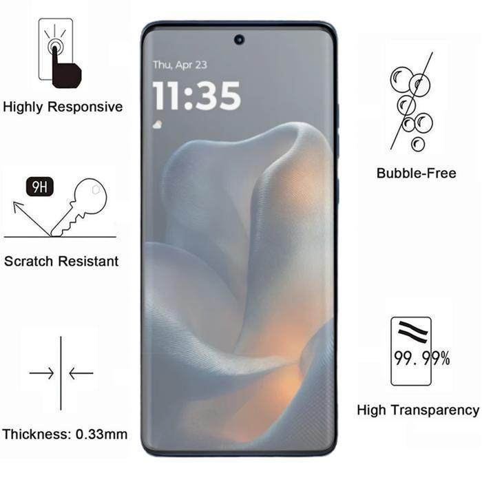 Verre Trempé pour Motorola Edge 60/Edge 60s/Edge 60 Pro/ Edge 60 Fusion [Pack 4] Film Vitre Protection Ecran Phonillico®