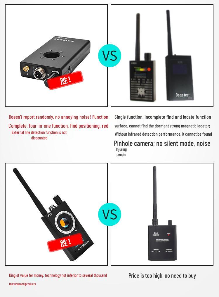 K18 Anti-Spy Device: Hotel & Car Camera Detector, Anti-Eavesdropping, Anti-Peeping, GPS Tracker Finder