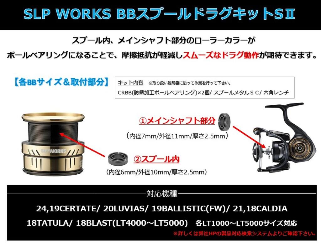 Daiwa SLP Works SLPW BB Spool Drag Kit S2