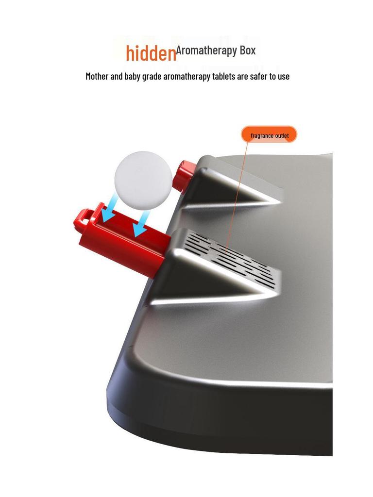 24V/12V Doppelkopf USB LKW Ventilator - Kraftvoller Wind & Multifunktional