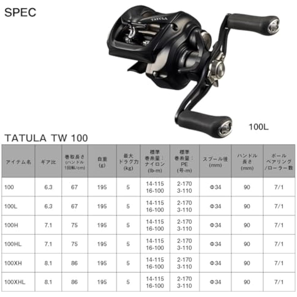 Daiwa (DAIWA) Bait Reel 24TW 100HL