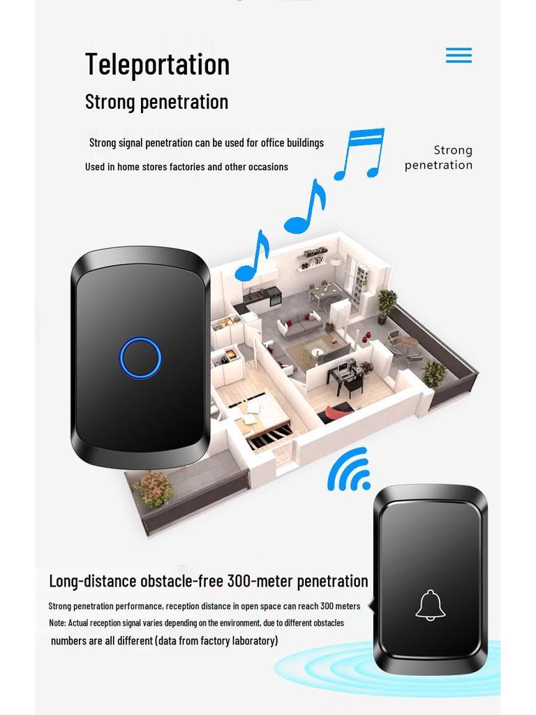 Battery-Free Long-Range Smart Wireless Doorbell Receiver for Elderly