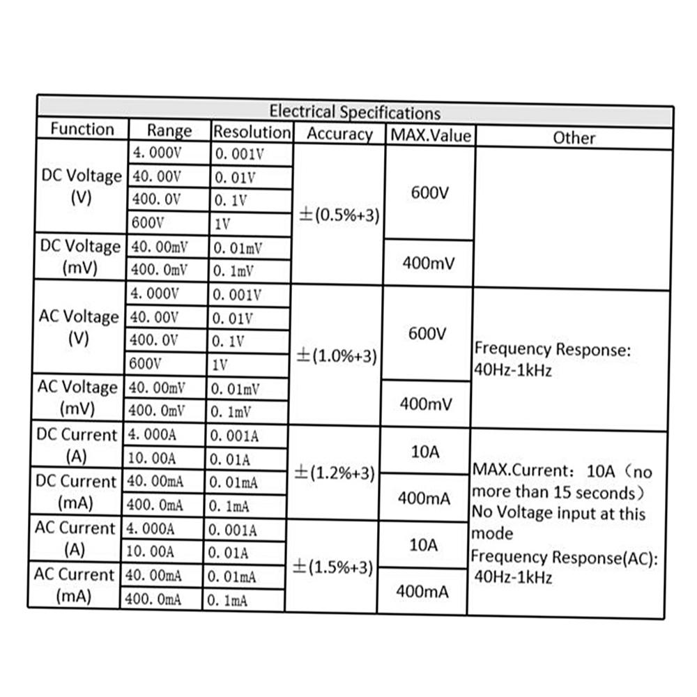 Handheld Digital Multimeter RM404B Multifunction Mini Multi Meter AC DC Voltage Transistor Tester Ammeter Temperature