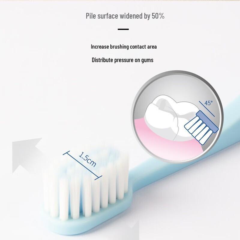 Saky Wide-Head Soft Toothbrush