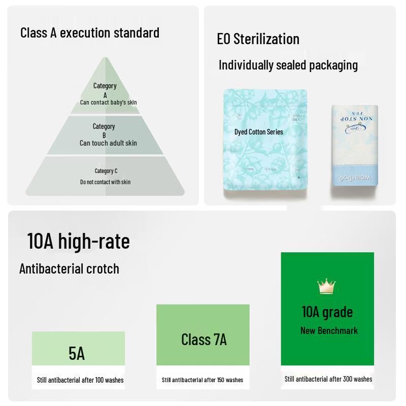 Men's Pure Cotton Antibacterial Boxer Briefs 4-Pack