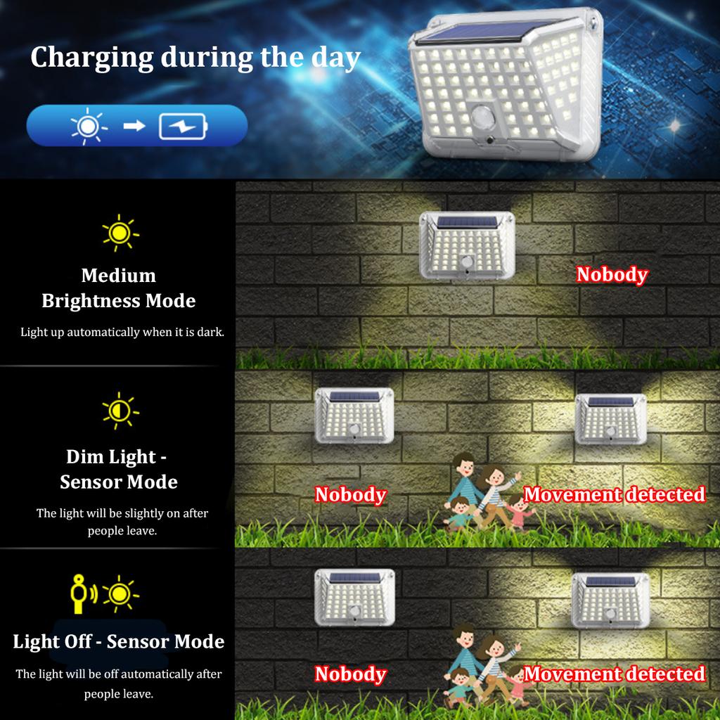 1 ks Třístranná 100 LED solární lampa Solární světlo Indukční lampa těla LED lampa Solární indukční zeď