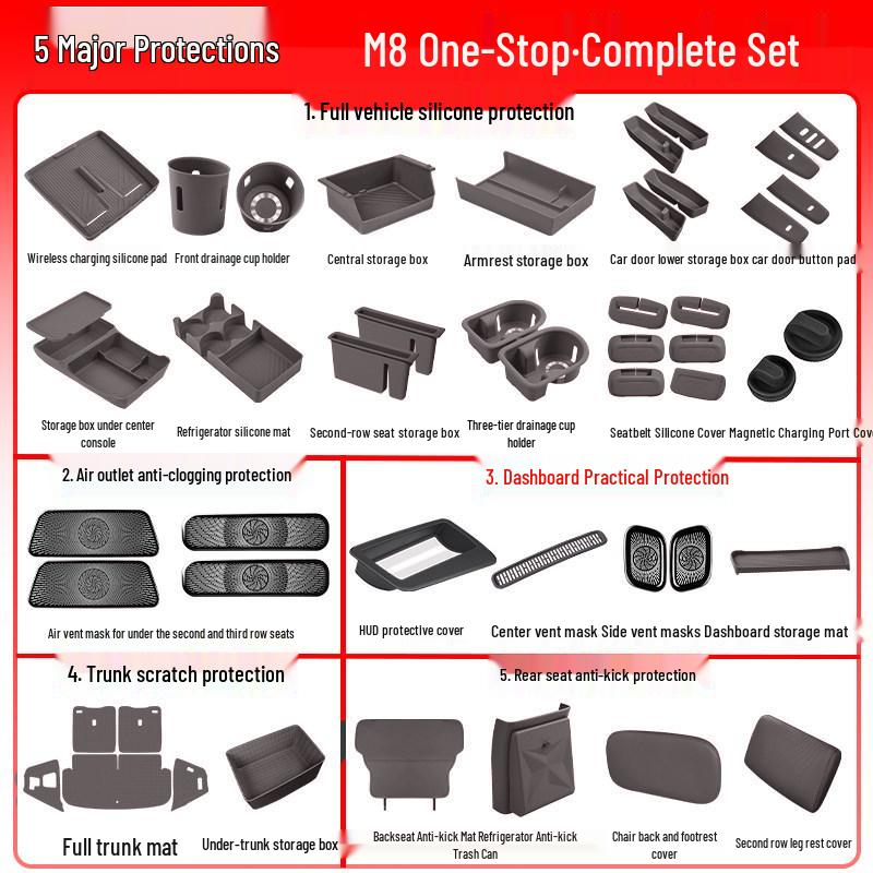 Essential Silicone Mat Set for AITO M7, M8, M9 Interior Decoration - Fits 26 Models