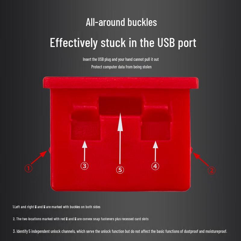 USB-Anschlusssperr-Kit