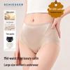 Slips – Panties