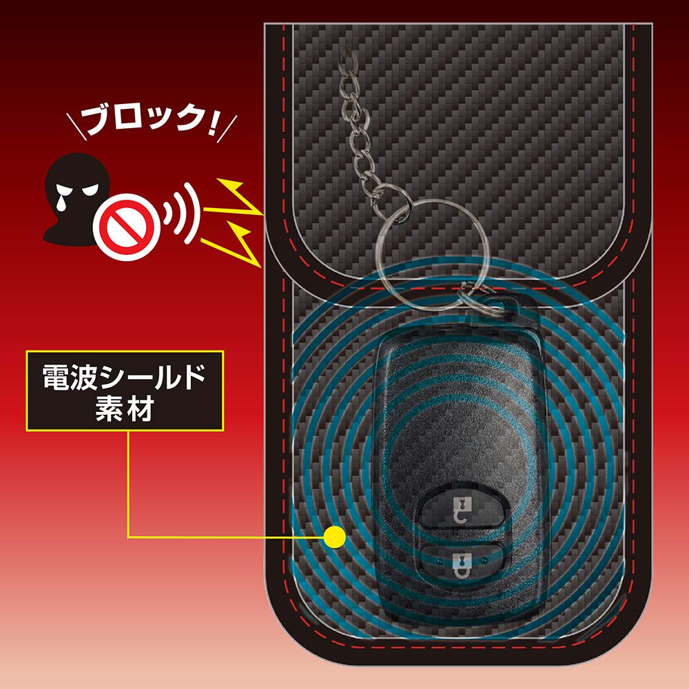 Seiwa WA45 Funkwellenblockierende Tasche, Smart Key Hülle, Relay-Angriff, Schwarz, Carbon, S Größe