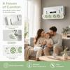Συσκευές κλιματισμού – Ανταλλακτικά συστημάτων εξαερισμού και κλιματισμού