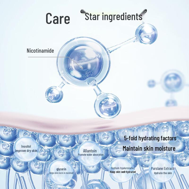 Yiting Сироватка-ампула з синім мідним пептидом проти старіння