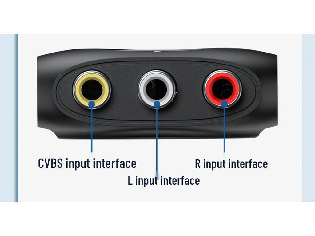 High-Definition HDMI to AV Converter for Connecting Game Consoles to Older TVs