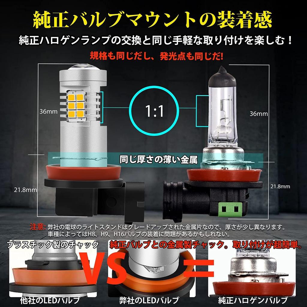 Briteye Car Fog Lamp, H11 LED, Yellow, Road Transport Vehicle Act Compliant, H11, H9,