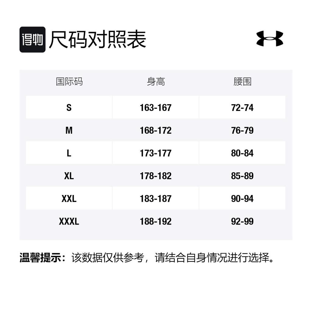 Under Armour Casual Shorts Men's Gray Moderate 1366163-012