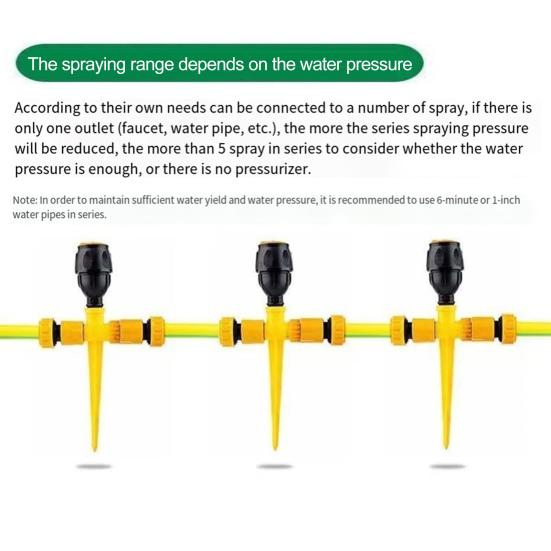 360-Degree Rotation Garden Sprinkler Large Area Garden Watering System 3 Gears Adjustment Easy To Install Wide Coverage Water Sprinkler