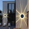 LED-ნათურები – LED მზის ნათურები