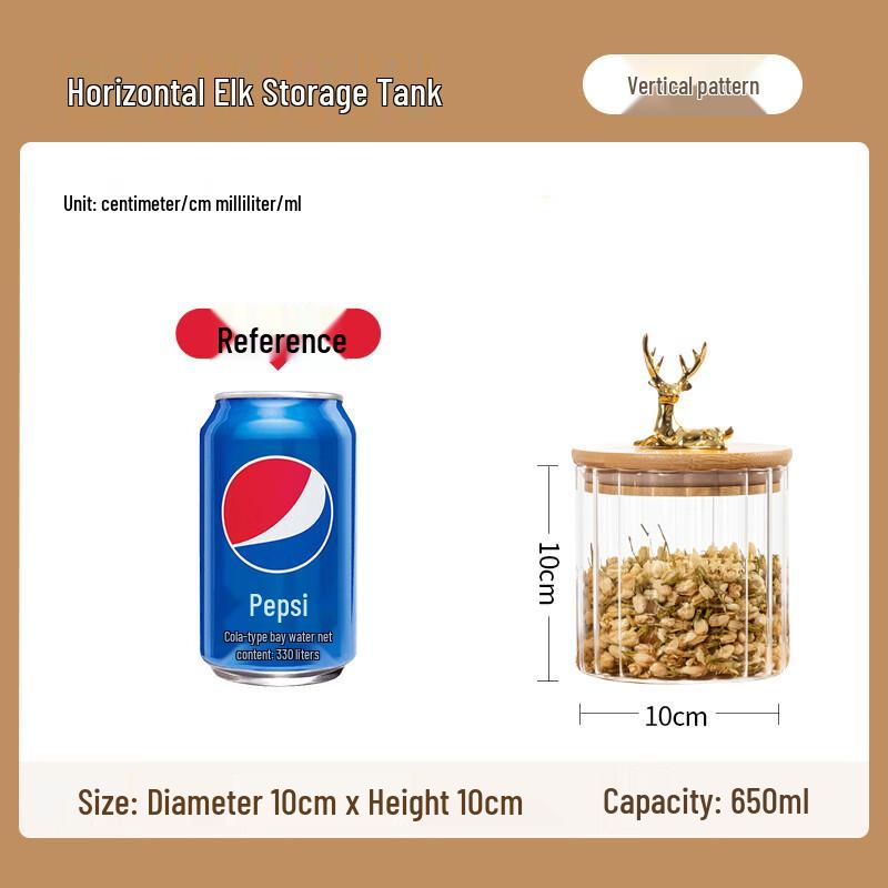 ZISIZ High Borosilicate Glass Storage Jars